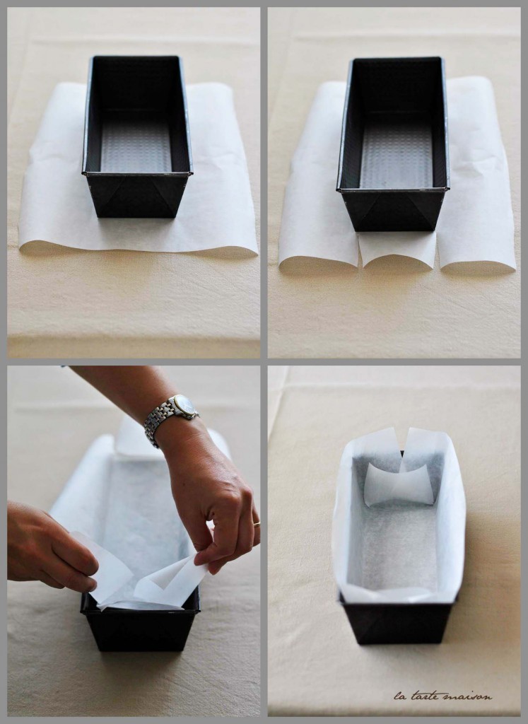 Cake tutorial